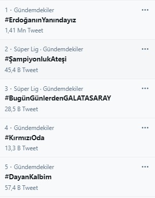 Başkan Erdoğan'a destek çığ oldu!